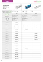 KABLO PVC accessories and trunkings for wiring - 3