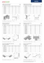 KAPPA  PVC wall trunking system - 12