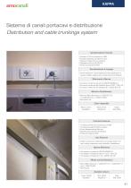 KAPPA  PVC wall trunking system - 2