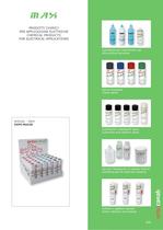 MAX  Chemical products - 2