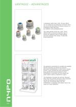 NYPO  Cable glands and accessories - 1