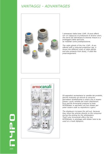 NYPO  Cable glands and accessories