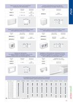 PVC wall minitrunking system - 8