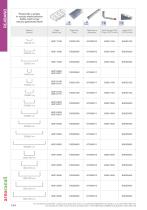 REJIBAND Cable mesh trays of steel - 5