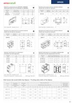 SPACE  PVC wall trunking system - 8