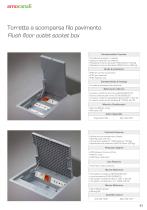 TWIST Underfloor vanishing socket boxes - 2