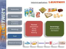 Company Overview-13