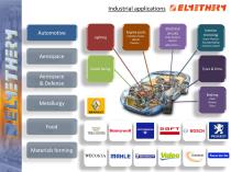 Company Overview-9