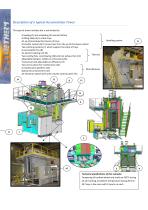 vertical oven design-1