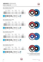 ABRASIVE DISCS FLAP, CUTTING AND GRINDING DISCS - 8