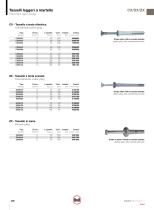 PLUGS LINE-4