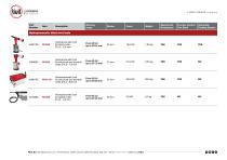 Tools for fasteners-4