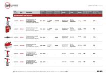 Tools for fasteners-6