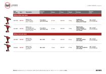 Tools for fasteners - RIVIT - PDF Catalogs | Technical Documentation ...