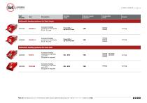 Tools for fasteners-8
