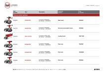 Tools for fasteners-9