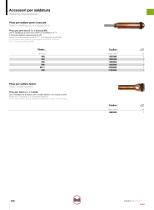 WELDING STUDS LINE-18