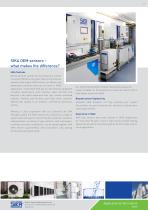 OEM Sensors for HVAC manufacturers-3