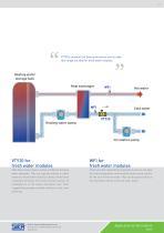 OEM Sensors for HVAC manufacturers-9