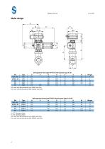 Ball segment valve - 4