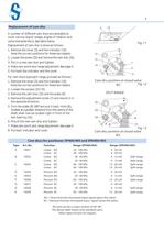 Valve Positioner - 6