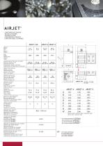 AIRJET - 4