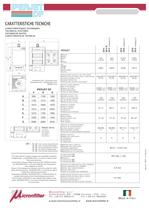 IPERJET DF series - 4