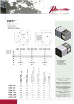 KUBE - 7