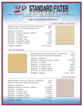 High Temp Material-1