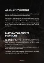 PRODUCT BOOK-3