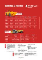 PRODUCT BOOK-6