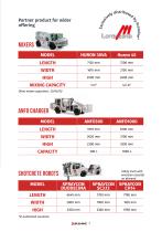 PRODUCT BOOK-7