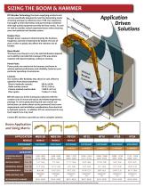 BTI's Full Line brochure - 2