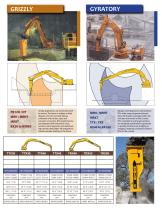 BTI's Full Line brochure - 4