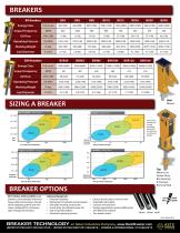 BTI's Full Line brochure - 6