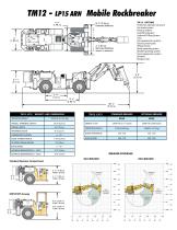 BTI's TM Series of Mobile Rockbreaker - 2