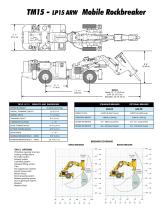 BTI's TM Series of Mobile Rockbreaker - 3