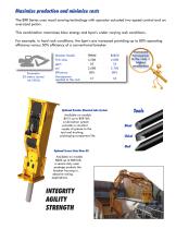 BX / BXR Series Hydraulic Breakers - 3