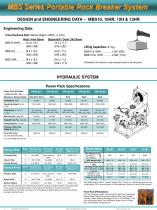 MBS Portable Rockbreaker Systems - 5