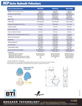 MCP series Hydraulic pulverizers - 2