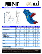 MCP Series Hydraulic Pulverizers - 1