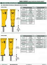 MRH Rockbreaker Systems - 10