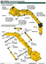 MRH Rockbreaker Systems - 3