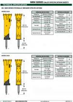 MRH Rockbreaker Systems - 8