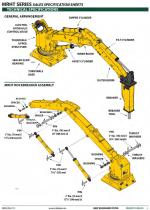 MRHT Rockbreaker Systems - 3