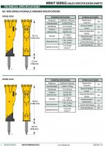 MRHT Rockbreaker Systems - 8