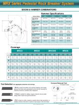 MRX Rockbreaker Systems - 2