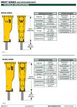 MRXT Rockbreaker Systems - 9