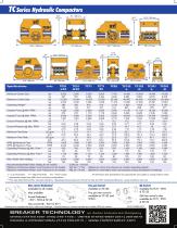 TC SERIES HYDRAULIC COMPACTORS - 2