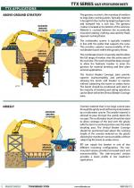 TTX Rockbreaker Systems - 12